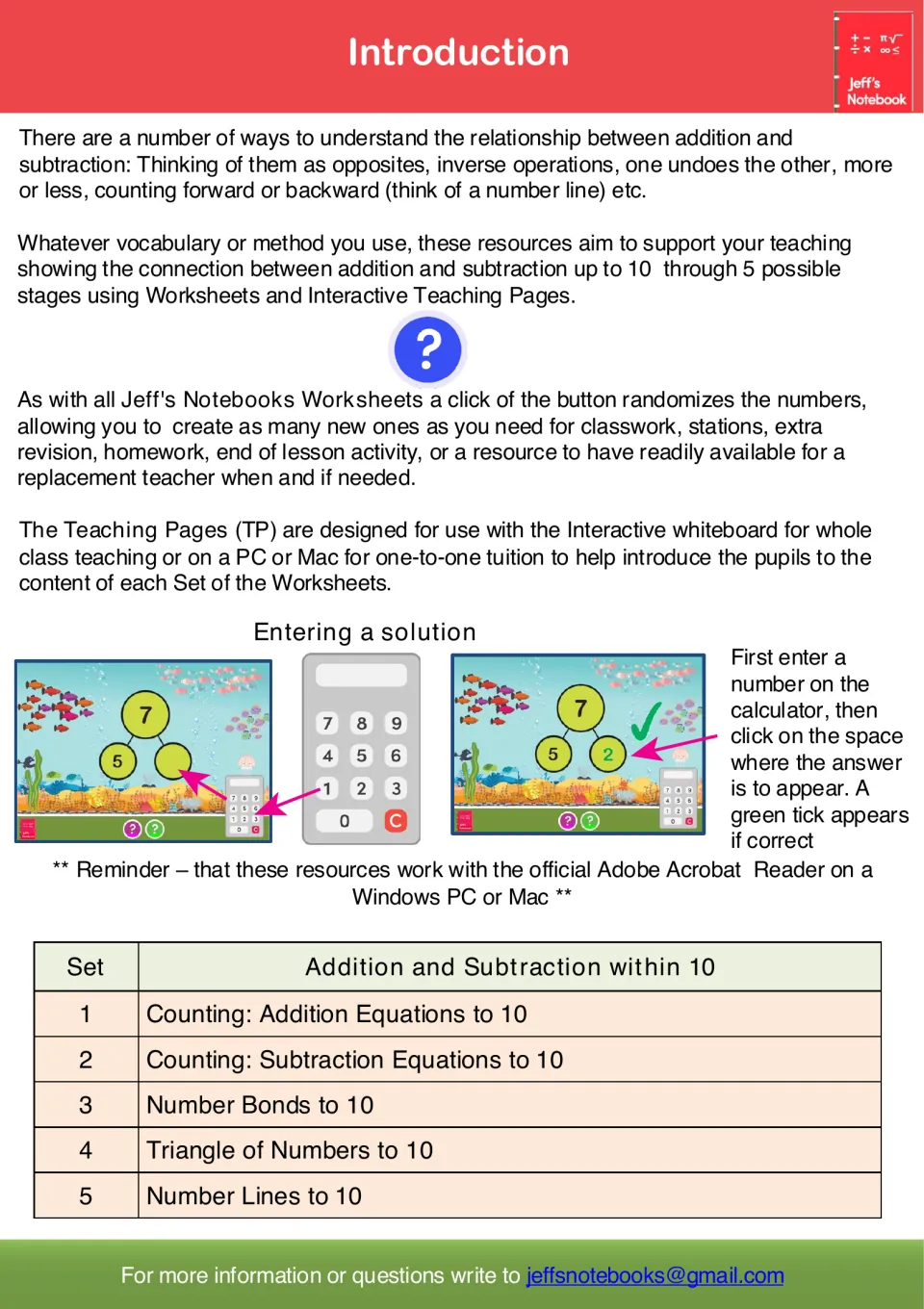 Introduction: how to enter answers on the calculator, plus the 5 sets, from counting equations to number lines