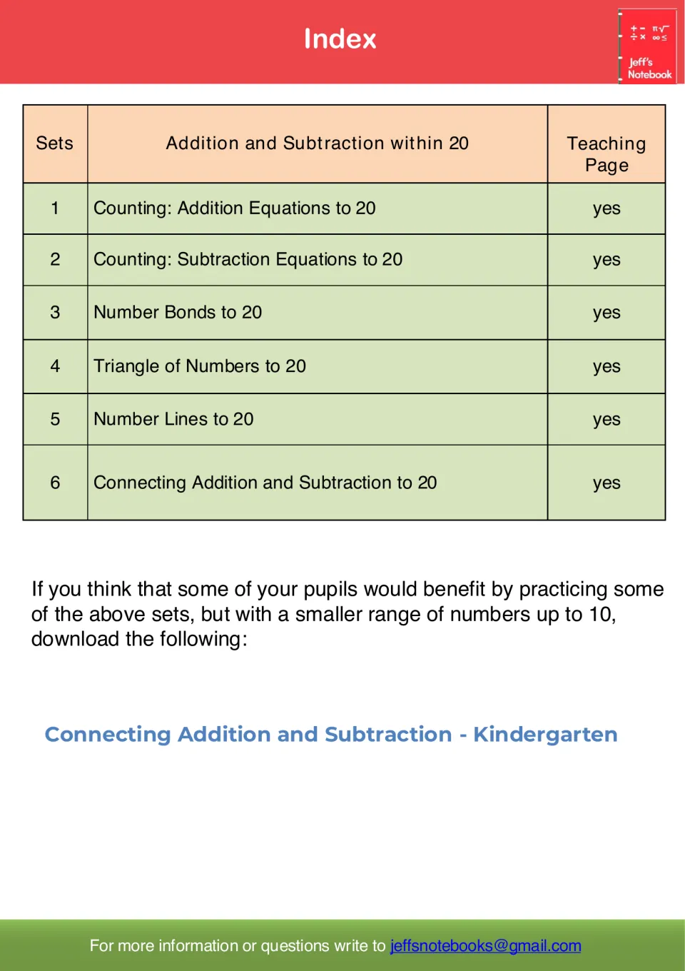 Index of six sets within 20: counting to add and subtract, number bonds, triangles, number lines and linking the two