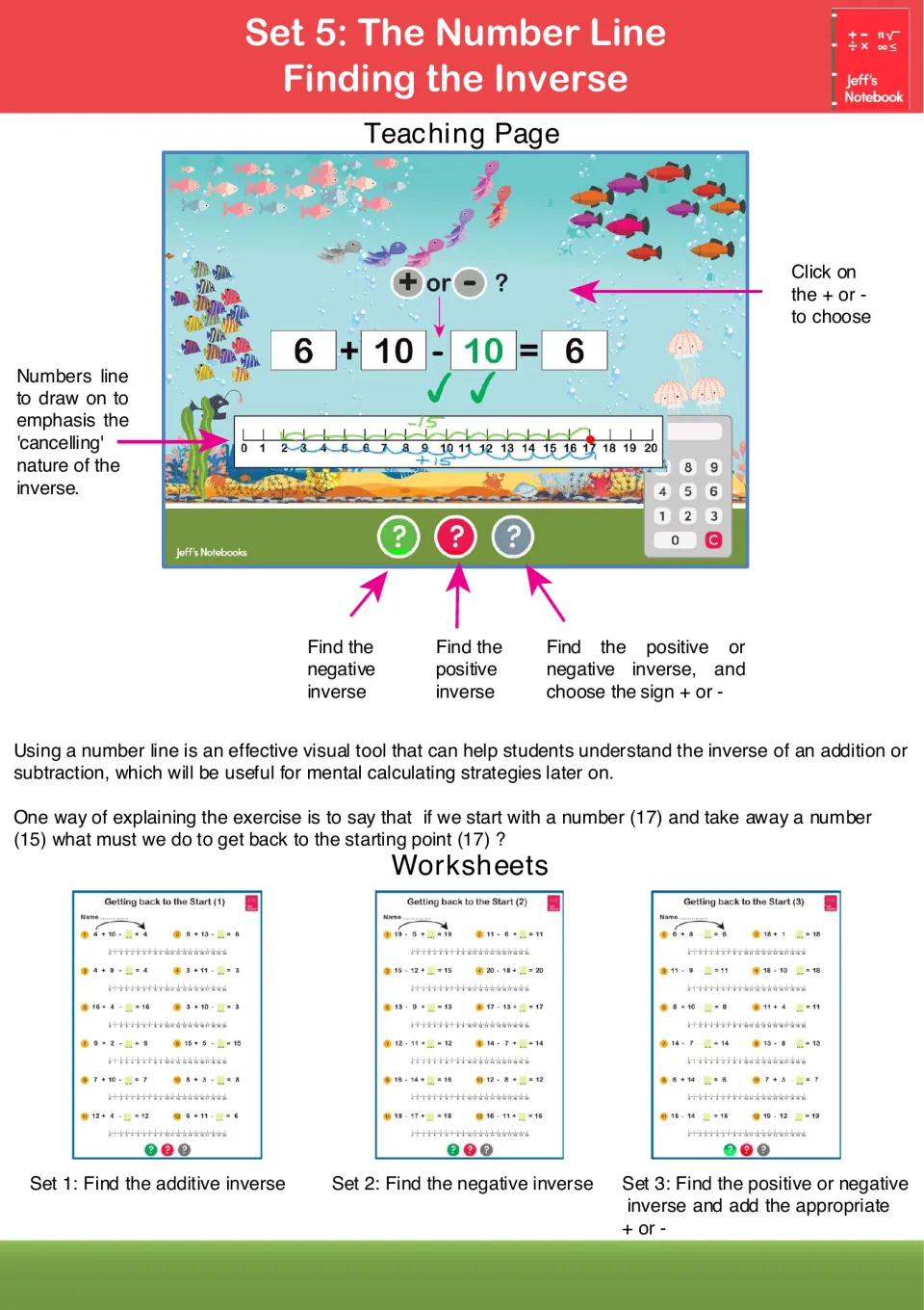 Set 5, number line and finding the inverse: students jump forward and back on a 0-20 line to get back to the start number