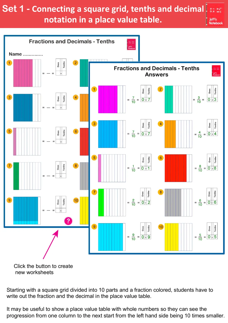 Set 1 tenths: students write the fraction and decimal in a place value table for each shaded 10-part grid, with answers