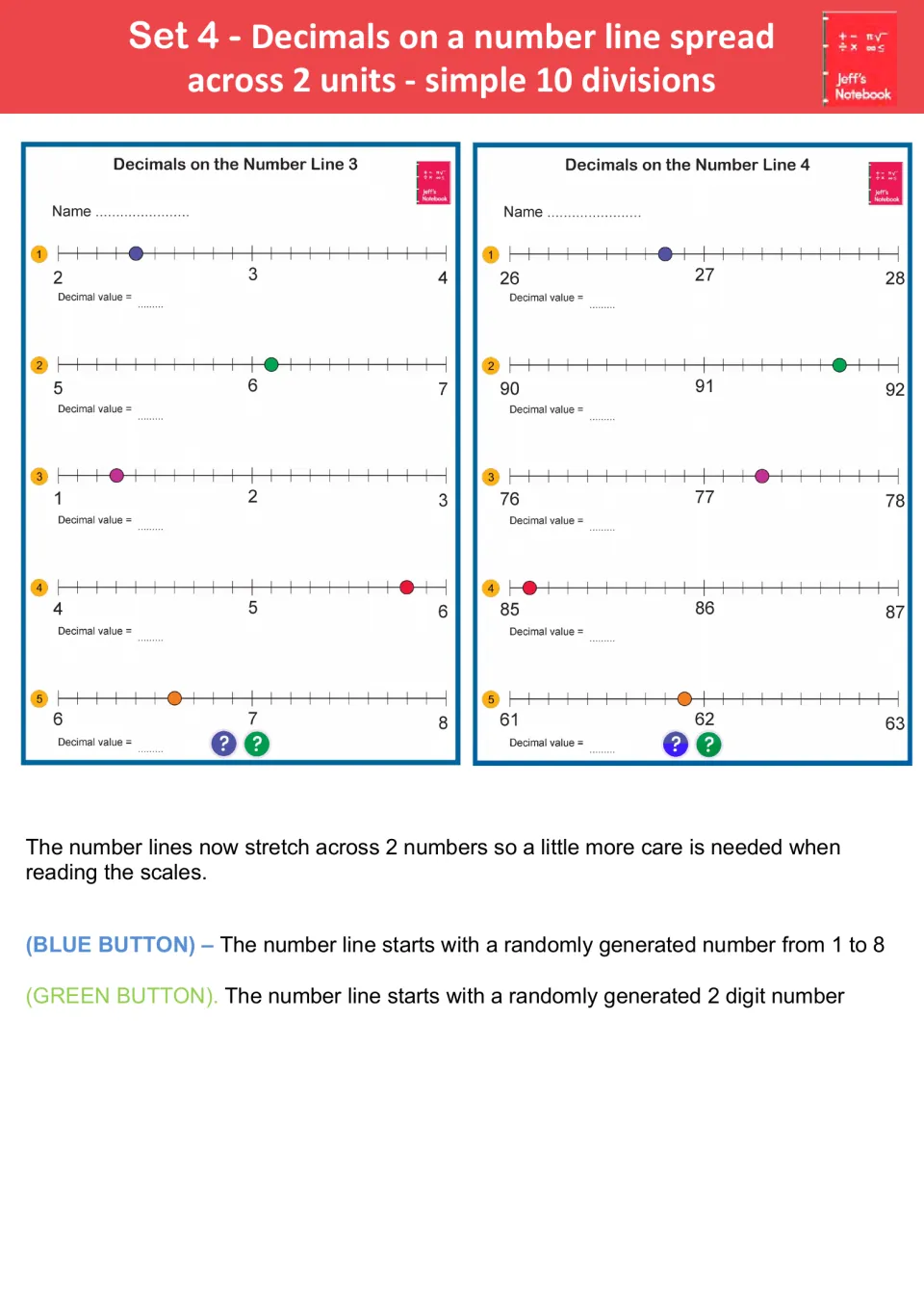 Set 4 decimals on number lines spanning 2 units, such as 2 to 4 and 26 to 28: students read each marked point in tenths