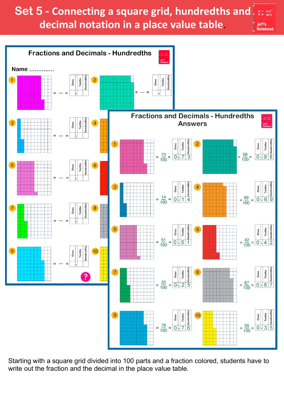 Set 5 hundredths: students write the fraction and decimal in a place value table for each shaded 10x10 grid, with answers