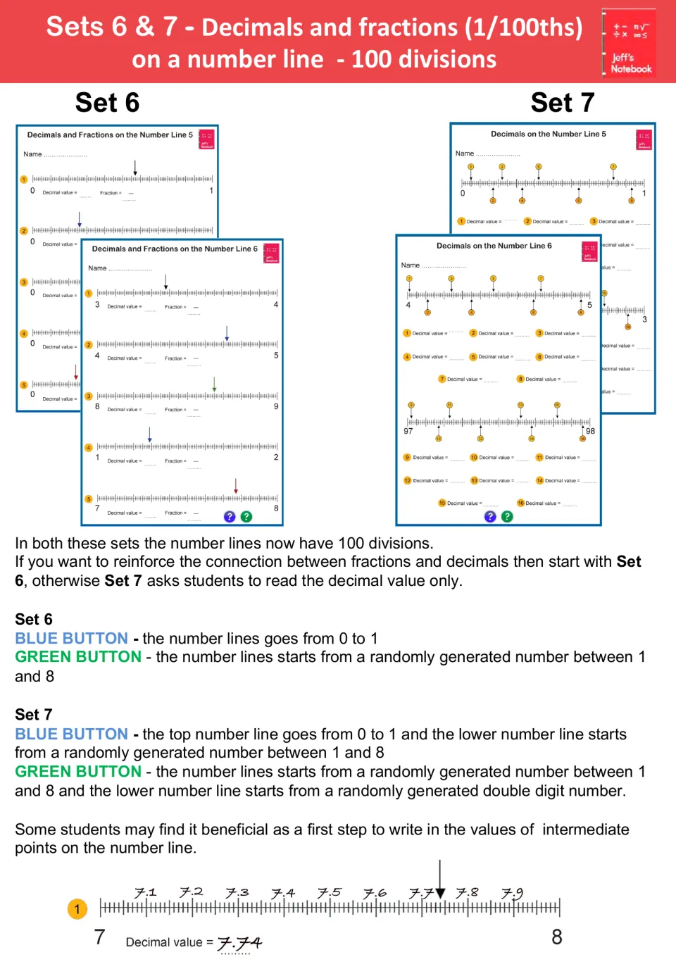 Sets 6 and 7: students read arrows on 100-division number lines and write hundredths decimals, plus fractions in Set 6