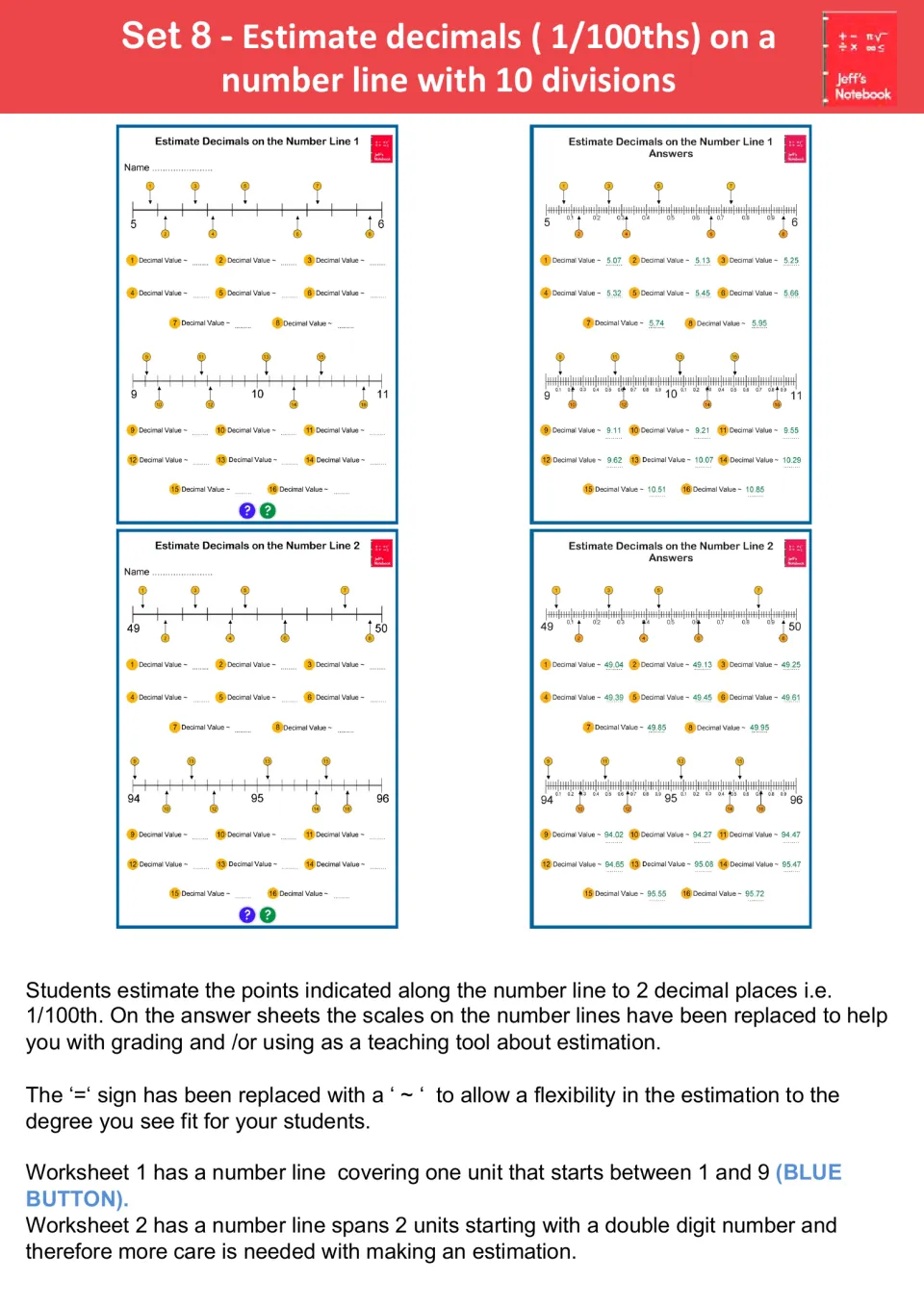 Set 8 estimation: students estimate points to hundredths on number lines with 10 divisions, with answer sheets