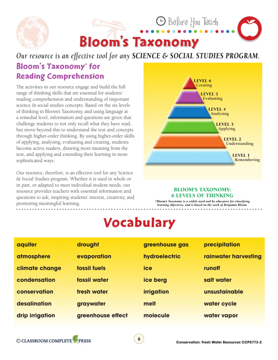 Bloom's Taxonomy pyramid of six thinking levels and a 28-word vocabulary list: aquifer, drought, runoff and 25 more