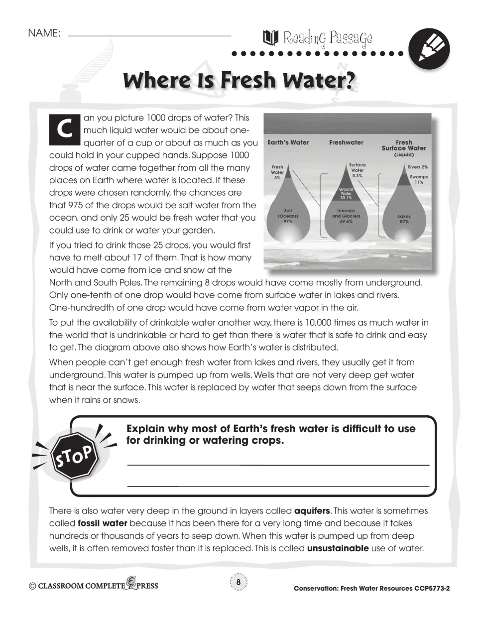 Reading passage on where Earth's fresh water is, with a water-distribution diagram, aquifers and fossil water