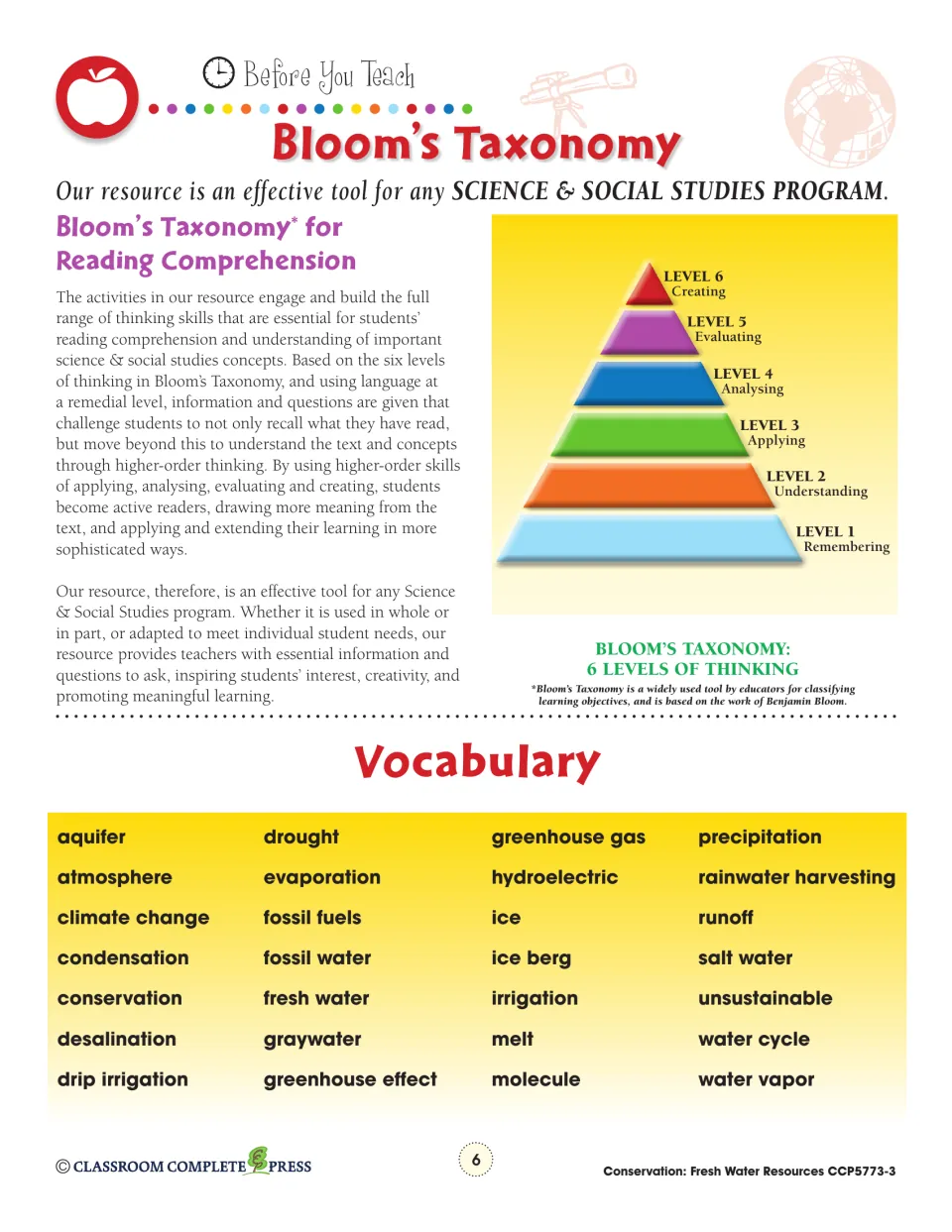 Bloom's Taxonomy pyramid of 6 thinking levels and a 28-word vocabulary list: aquifer, drought, runoff and more