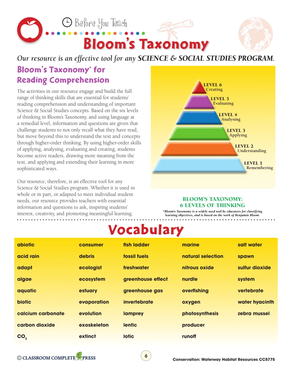 Bloom's Taxonomy pyramid of six thinking levels and a vocabulary list: abiotic, acid rain, estuary and 40 more