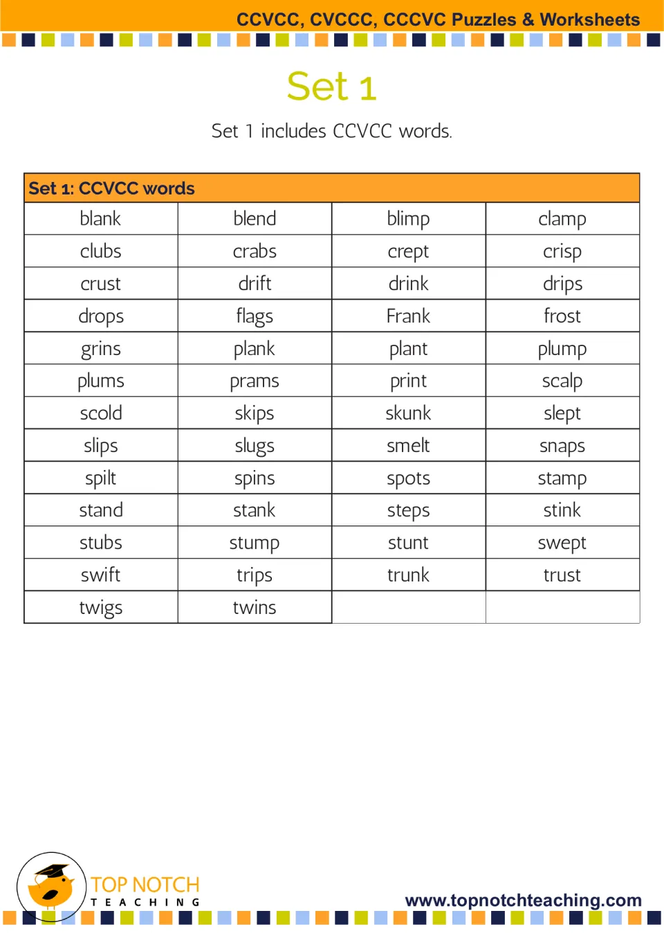 Set 1 word overview lists 50 CCVCC words for the puzzles, including blank, blend, blimp, clamp, twigs, and twins