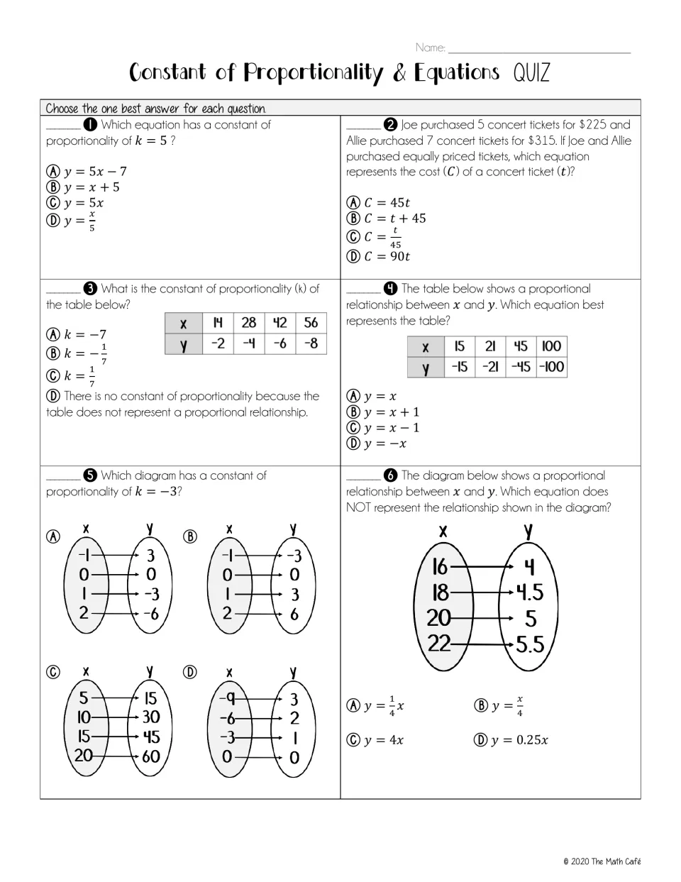 Quiz questions 1–6 cover proportional equations, concert ticket costs, tables, and mapping diagrams.