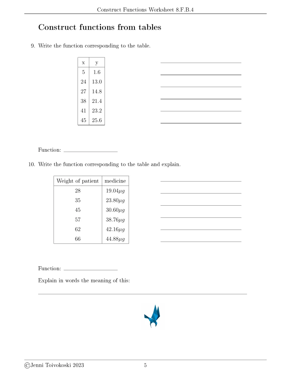 Function table problems 9–10: find equations from x and y values and from patient weights and medicine amounts.