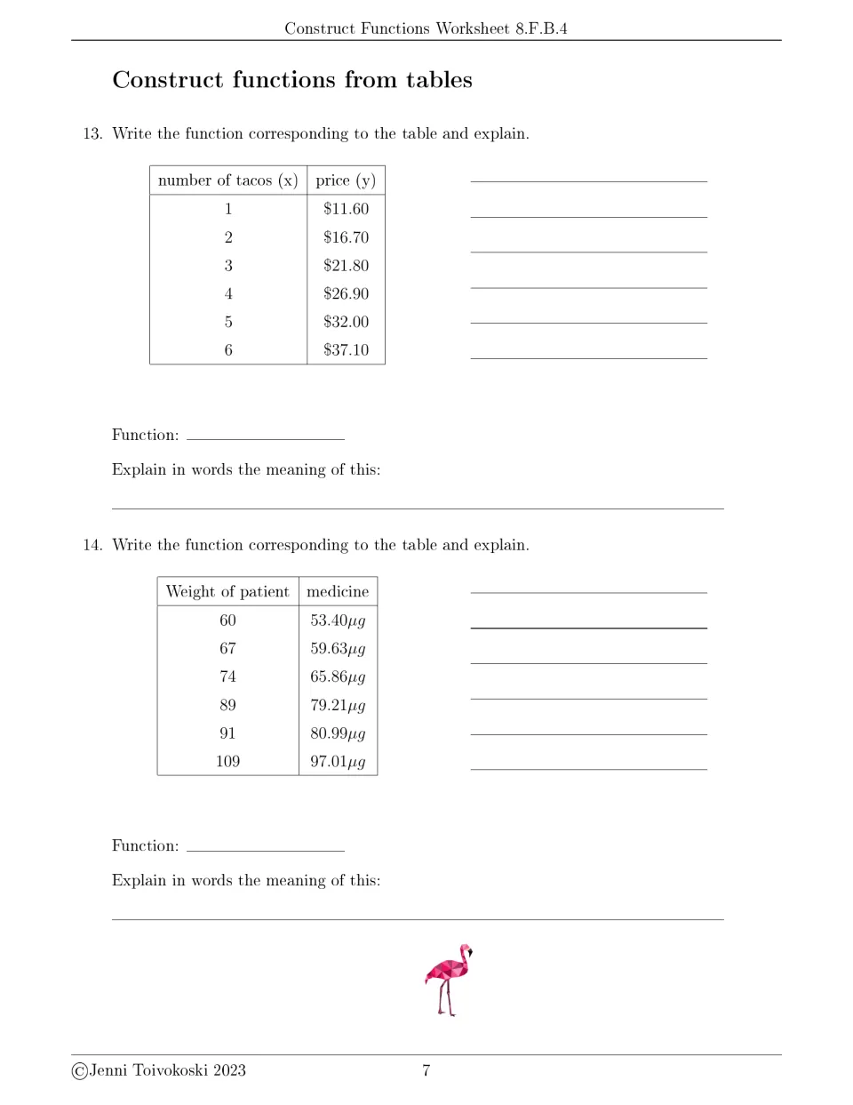 Function table problems 13–14: write and explain equations for taco prices and medicine by patient weight.