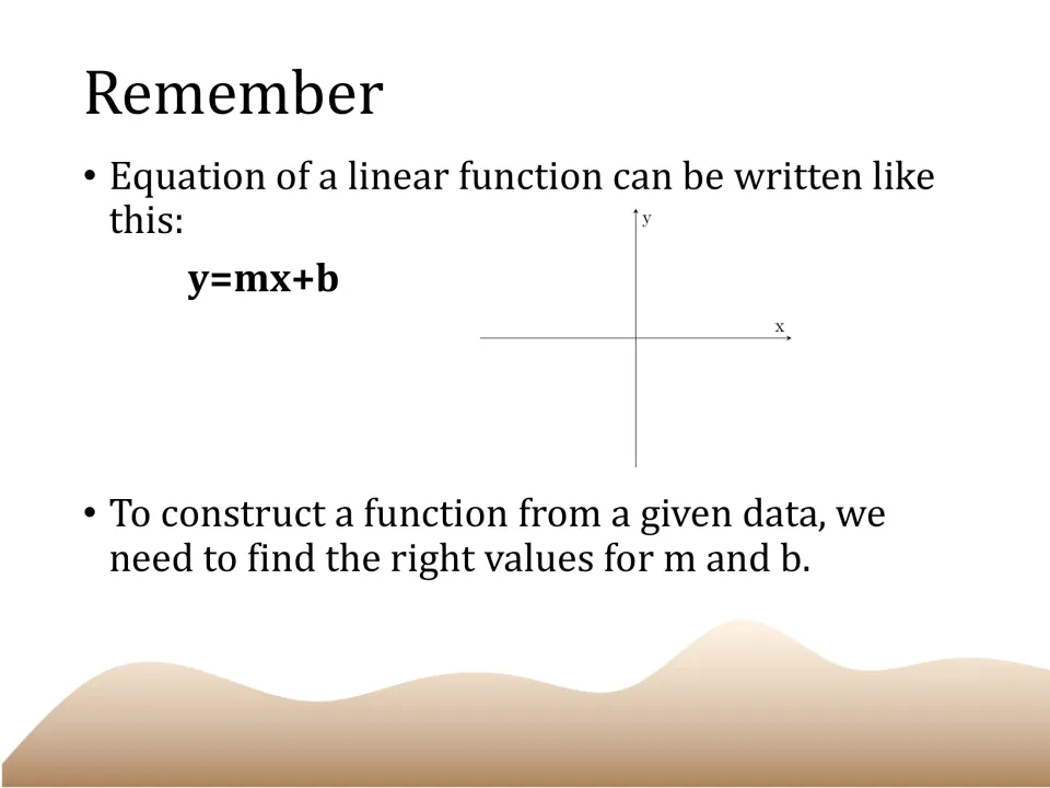 Review slide introducing y=mx+b and explaining that constructing a linear function requires finding m and b