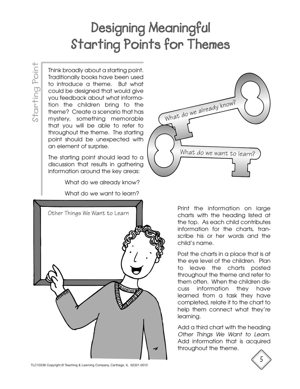 Planning a theme starting point that leads to What do we already know? and What do we want to learn? class charts