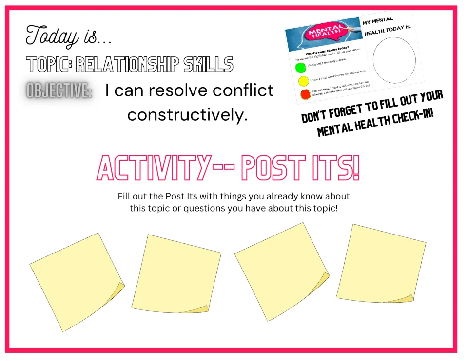 Conflict resolution opener, Post Its: students fill four sticky notes with what they know or questions about the topic