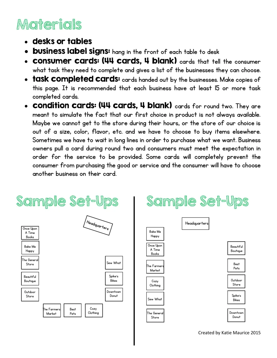 Materials list of signs, consumer, task completed and condition cards, plus two sample classroom desk layouts