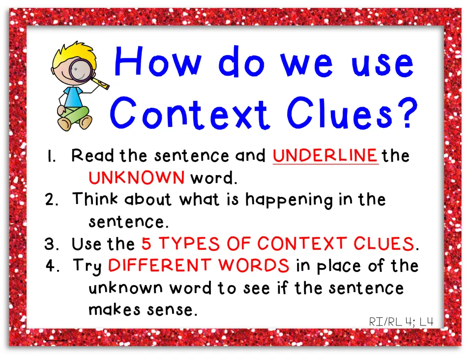 Completed context clues chart: read, underline the unknown word, think, use five clue types, and try other words.