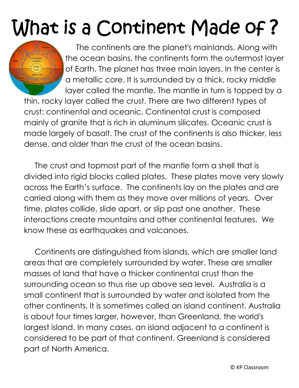 Reading explains Earth's layers, continental and oceanic crust, moving plates, and continents versus islands
