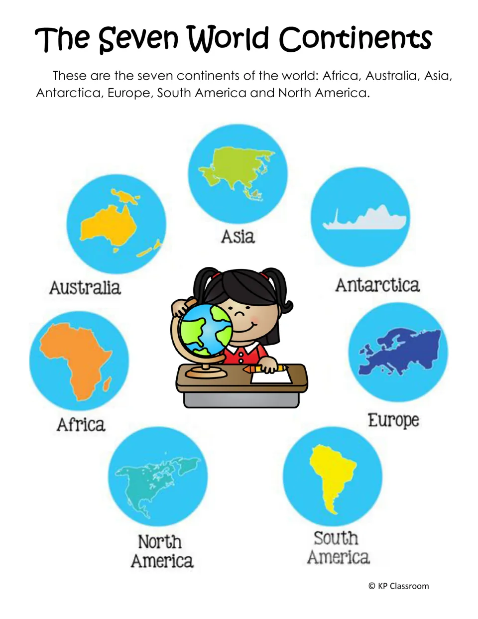 Seven-continent reference names Africa, Australia, Asia, Antarctica, Europe, South America, and North America