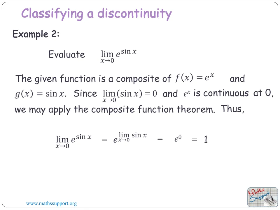 Second worked example applies the composite function theorem to show e^(sin x) approaches 1 as x approaches 0