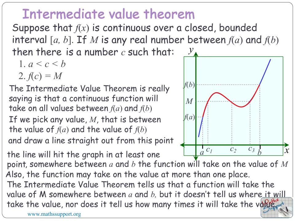 Intermediate value theorem lesson slide states the theorem and graphs three points where f(c) equals M