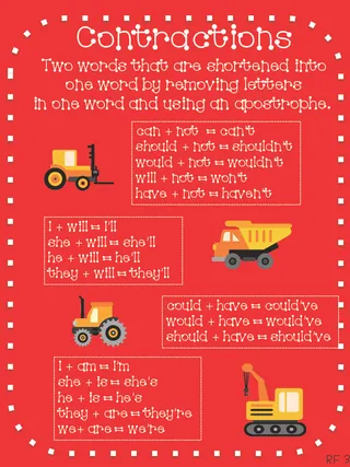 Contractions Anchor Chart – Grades 1-3 ELA – cover