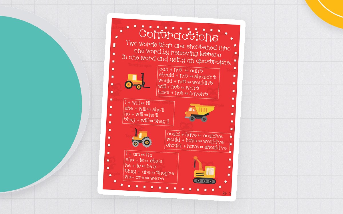 Contractions Anchor Chart – Grades 1-3 ELA preview