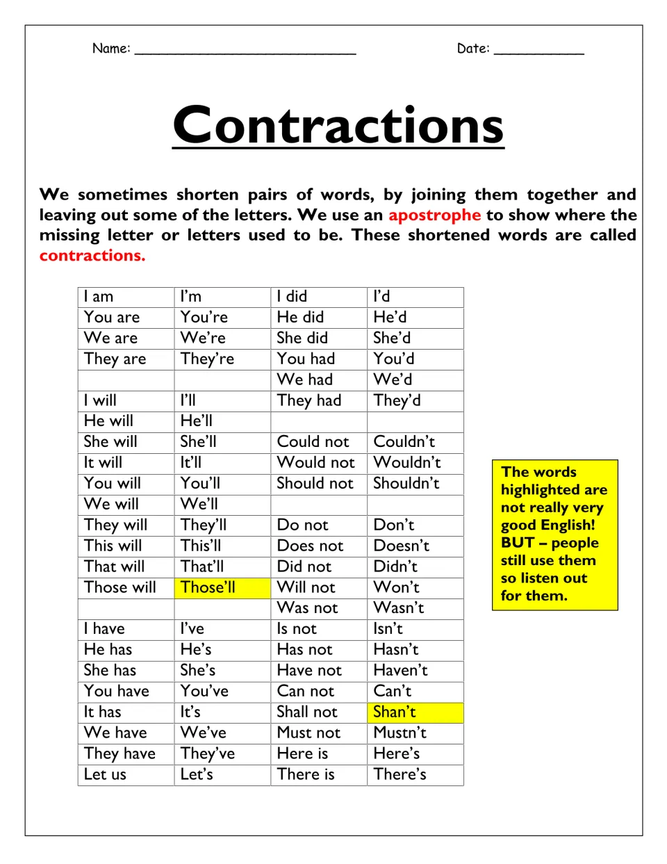 Contractions reference chart: explains the apostrophe, then matches word pairs like I am and will not to I'm and won't