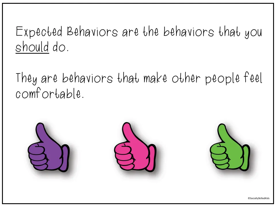 Expected behaviors definition: things you should do that make other people feel comfortable, shown with three thumbs-up