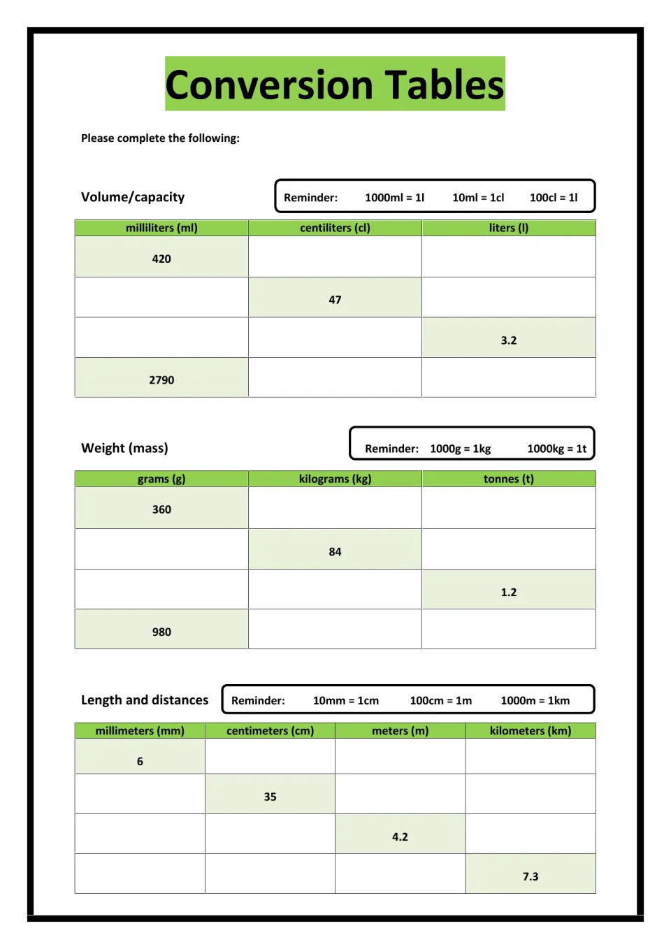 Conversion Tables: students fill in ml, cl and l; g, kg and t; and mm, cm, m and km from one given value in each row