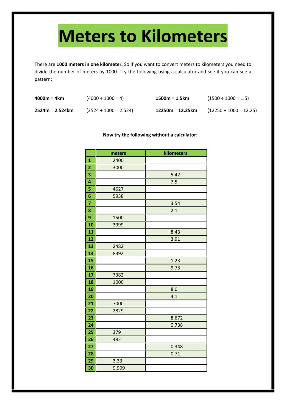 Meters to Kilometers: dividing by 1000 is modeled, then students convert 30 values between m and km without a calculator