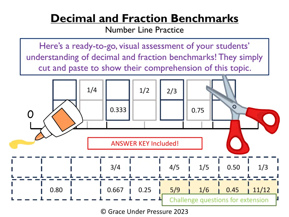 Decimal and Fraction Benchmarks cover: cut-and-paste number line from 0 to 1, with answer key and challenge extension
