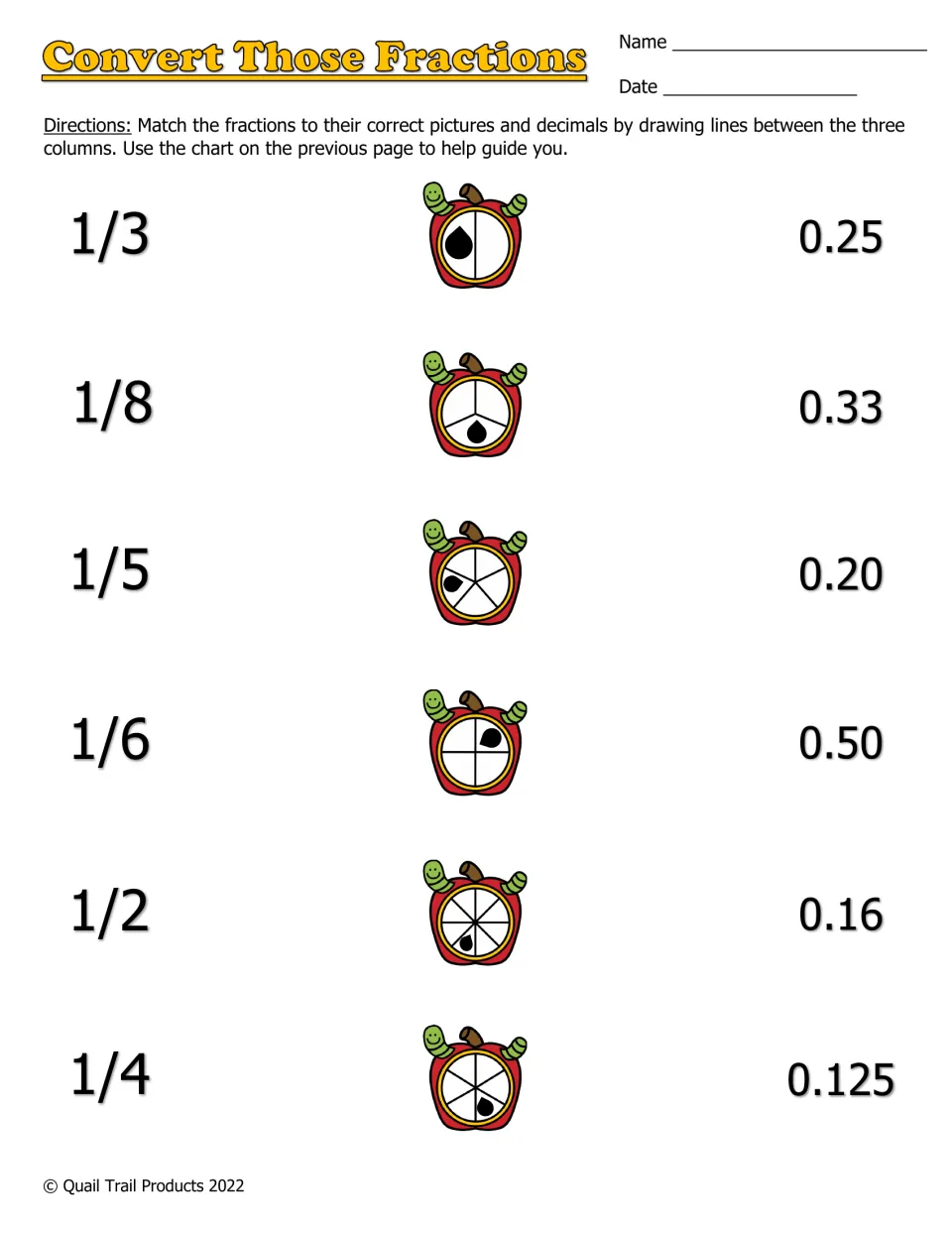 Convert Those Fractions: students draw lines matching six unit fractions to shaded apple models and their decimals