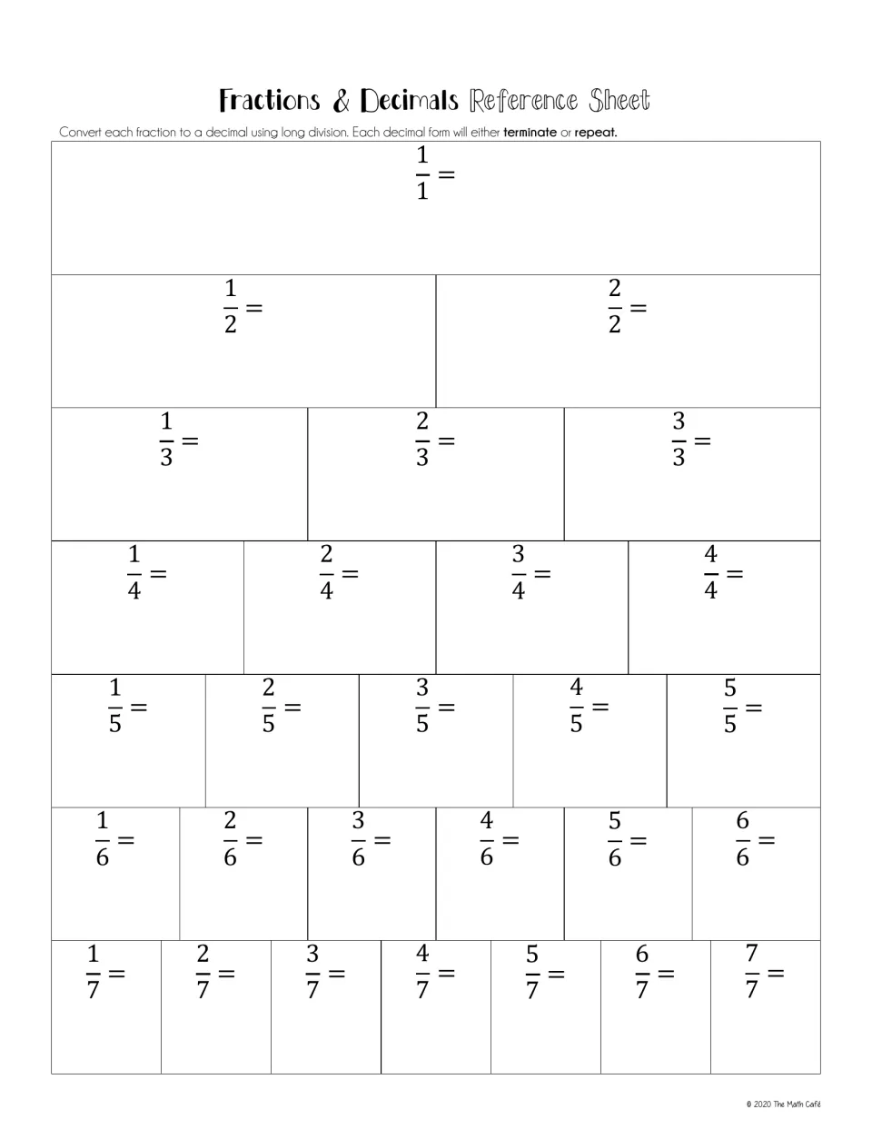 Fraction-to-decimal reference sheet has 28 conversions, from 1/1 through 7/7, to complete using long division.
