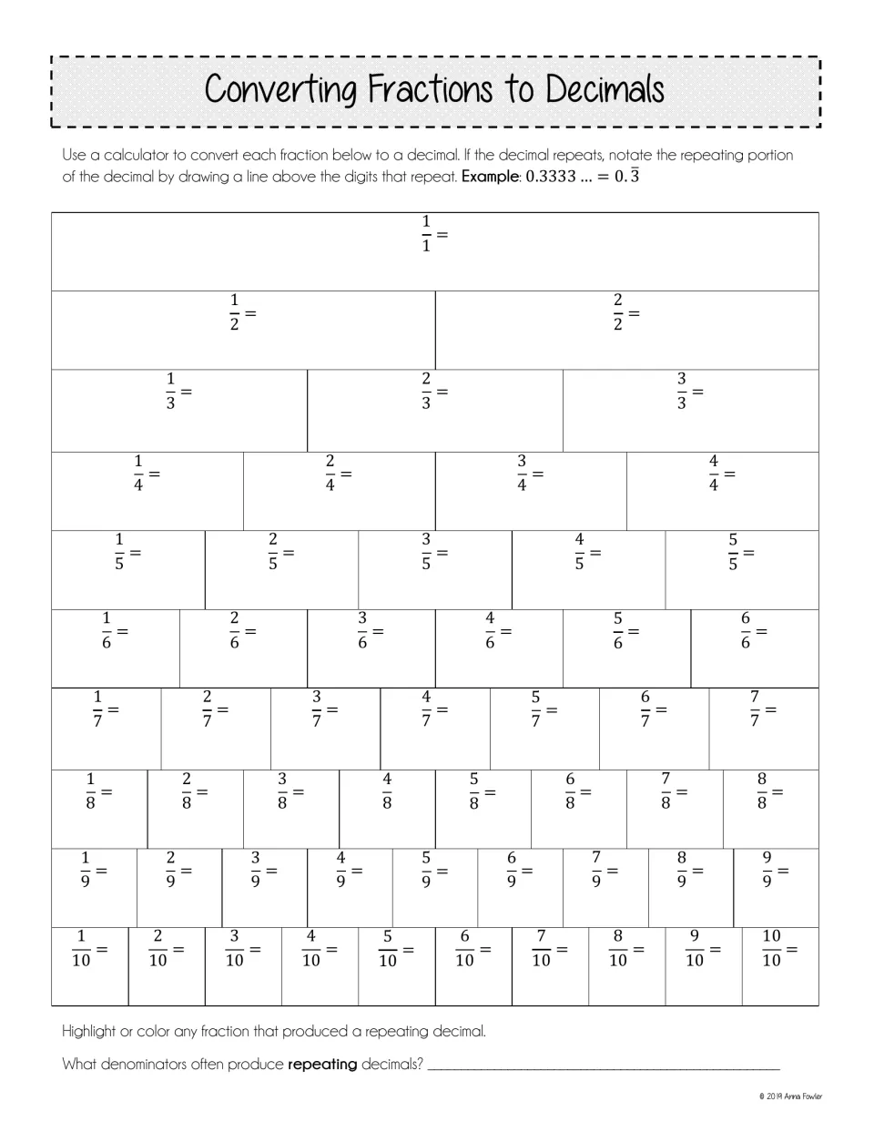 Converting fractions to decimals: students use a calculator on fractions 1/1 to 10/10 and mark repeating digits with a bar