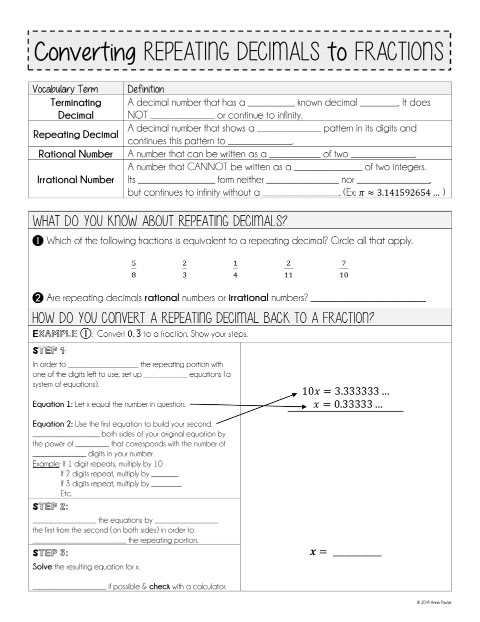 Repeating decimal notes: fill-in vocabulary definitions, then guided steps converting 0.3 repeating to a fraction