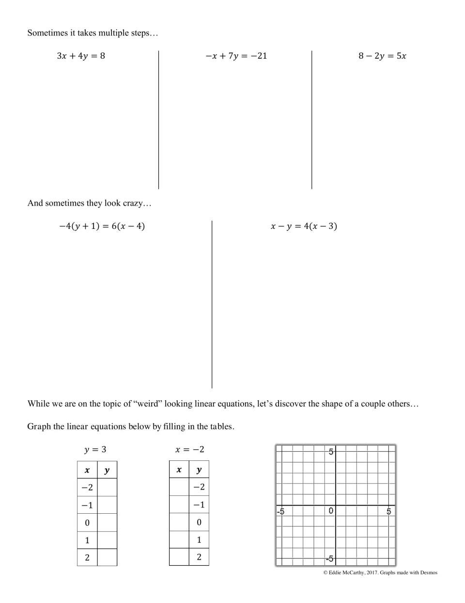 Multi-step slope-intercept conversions: students rewrite 3x + 4y = 8 and -4(y + 1) = 6(x - 4), then table y = 3 and x = -2