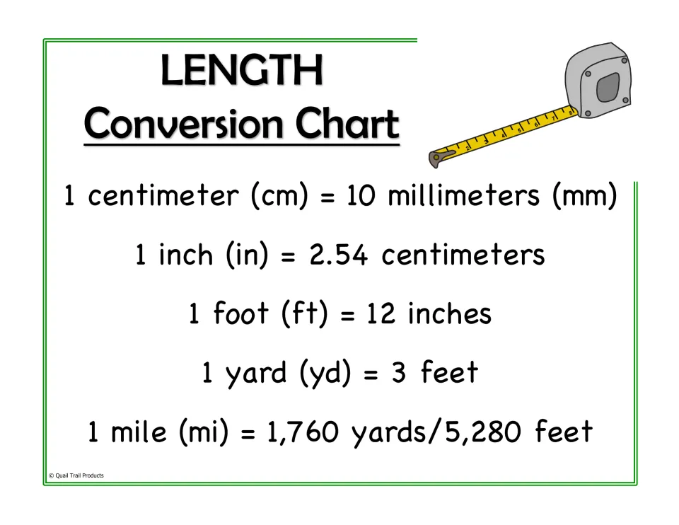 Length conversion chart: mm to cm, inches to cm, inches to feet, feet to yards, and yards and feet in a mile