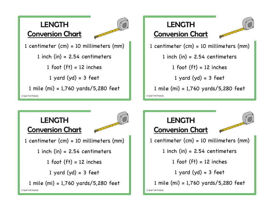 Length conversion chart, four small copies listing cm, mm, inch, foot, yard and mile equivalents