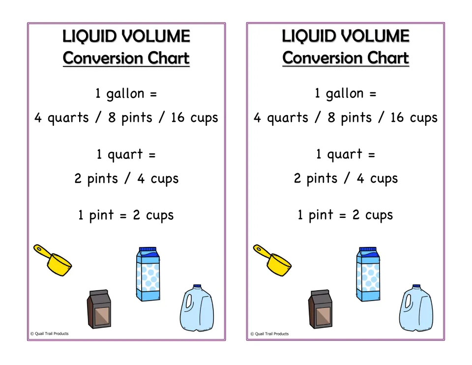 Two half-page liquid volume conversion charts showing gallon, quart, pint, and cup equivalents for reference
