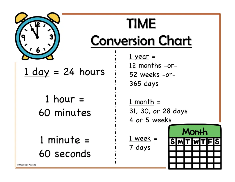 Full-page time conversion reference chart covering seconds, minutes, hours, days, weeks, months, and years