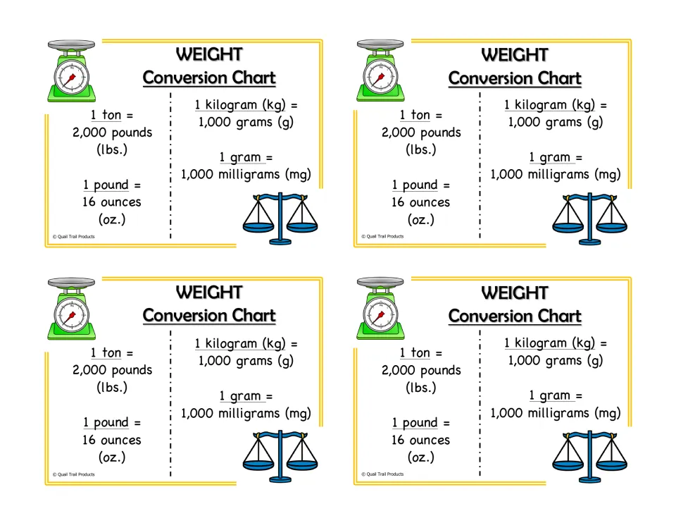 Four copies of the weight conversion chart give pound, ounce, gram, and milligram equivalents for larger units