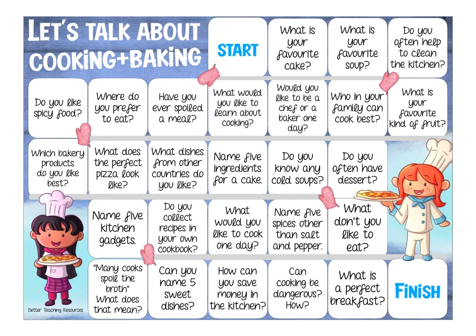 Color cooking board game: students move from Start to Finish answering prompts like favourite cake or name five spices