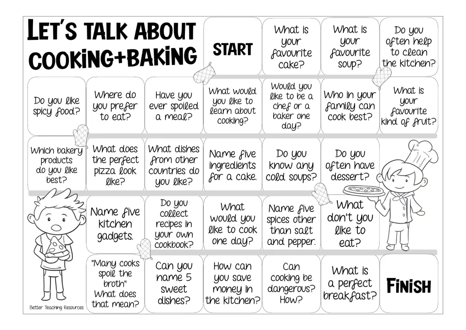 Black-and-white food talk board game: players land on questions like spicy food, kitchen gadgets and a perfect breakfast