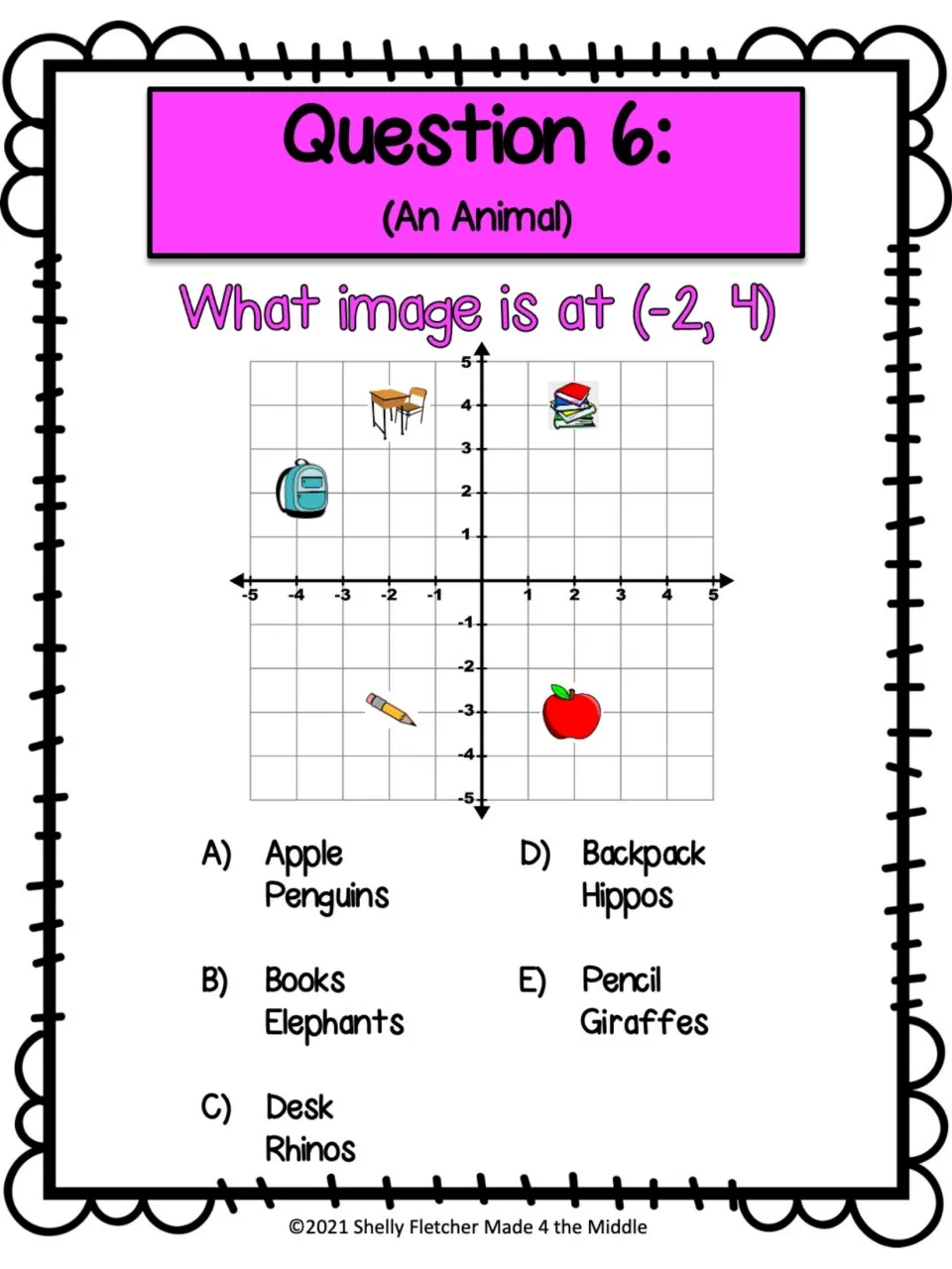 Question 6 (An Animal): read the coordinate plane to find the image at (-2, 4), with choices such as penguins and hippos