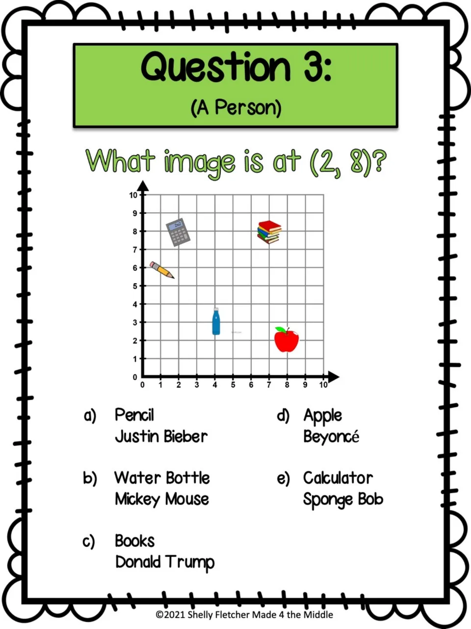 Task card 3 (A Person): students read the ordered pair (2, 8), find the object and pick a name such as Sponge Bob