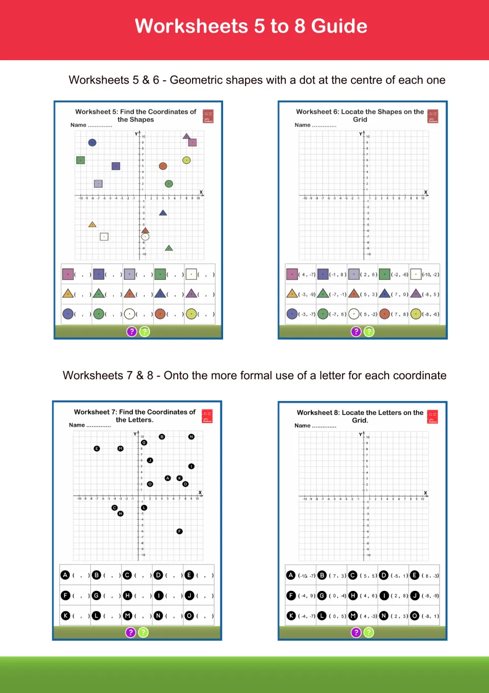 Guide to worksheets 5 to 8: coordinates of centre-dotted shapes, then lettered points to find and plot in four quadrants
