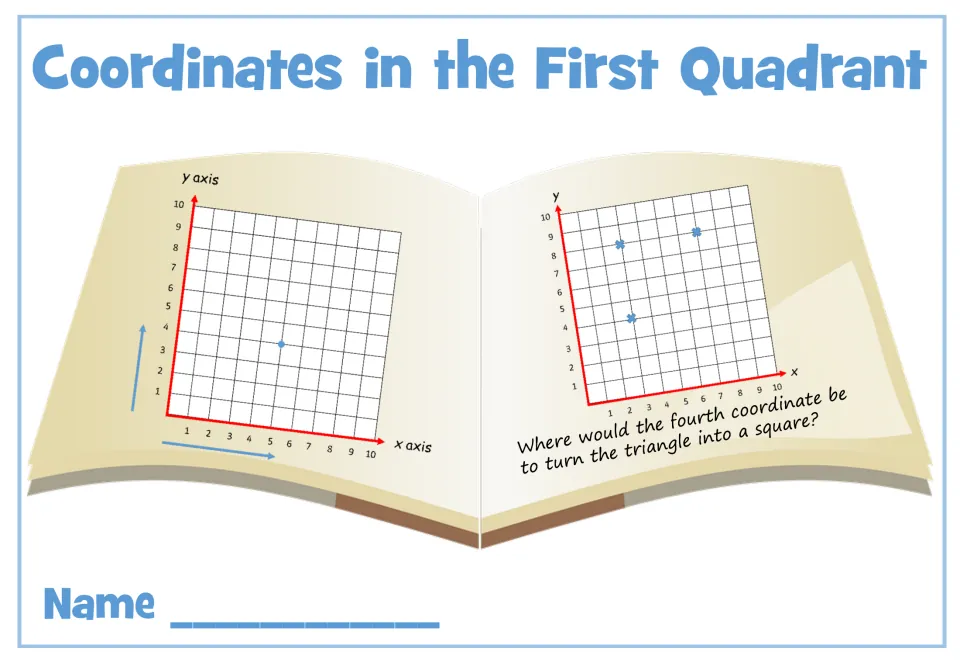 Coordinate grid cover: two graphs with x and y axes and a prompt to find the fourth point that turns a triangle into a square