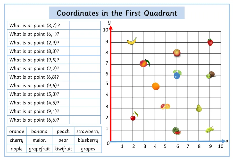 Fruit grid with word bank: students name the fruit at 12 points, choosing from banana, cherry, kiwifruit, grapes and more