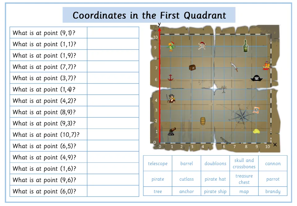 Pirate map with word bank: students match 15 points to items such as telescope, doubloons, cutlass, parrot and pirate ship